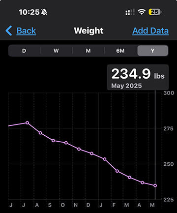 Weight.jpg